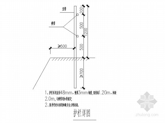 深基坑支护、降水及土方开挖方案（旋喷桩、喷浆护壁、贯梁）-护栏详图 