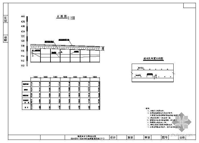 路基防护重力式挡土墙设计图-2