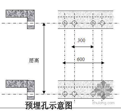 附着式爬架爬升动画资料下载-[上海]住宅附着升降脚手架（爬架）施工方案