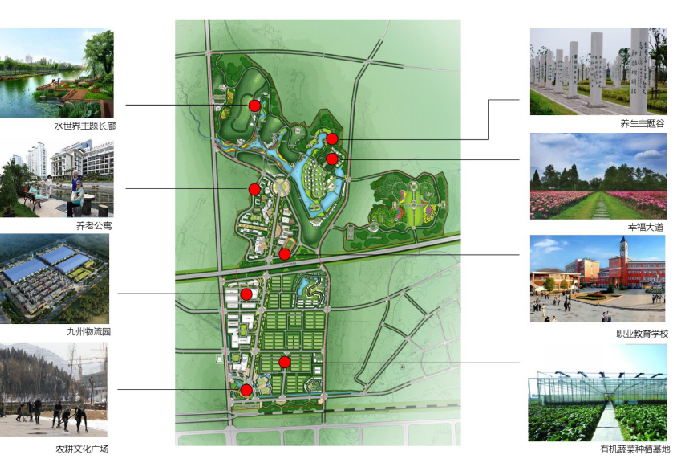 [湖南]九州新农村文化生态产业园概念规划设计文本（PDF+97页）-景观意向分析