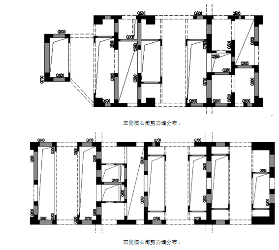 望京SOHO超限审查可行性研究报告（word，104页）_6