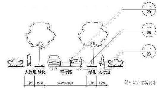 万科住宅内的道路设计，标准和施工做法，都是经验呀！！_3