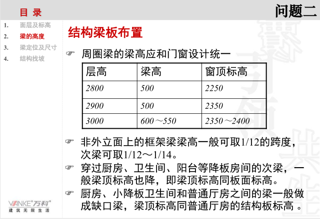 知名地产地产施工图审查总结(很全)-梁的高度