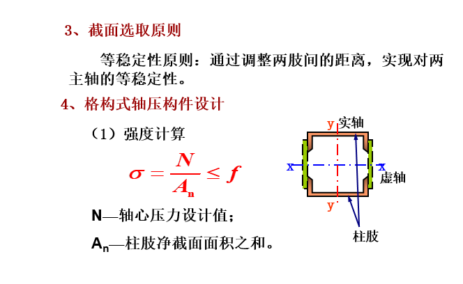 格构式轴心受压构件设计-截面选取原则