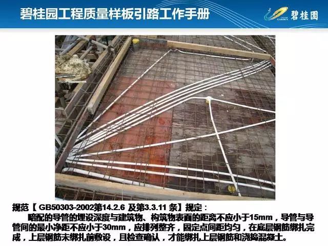 碧桂园工程质量样板引路工作手册_24