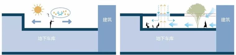 5个设计案例，看完神清气爽！_68