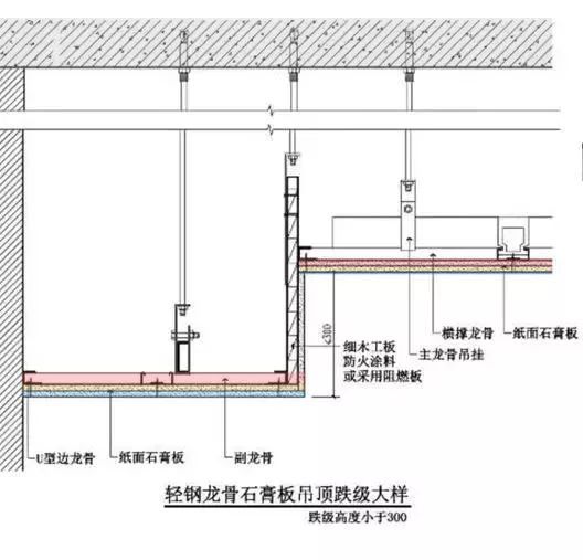 天花设计和天花构造做法细化-微信图片_20180416172651.jpg