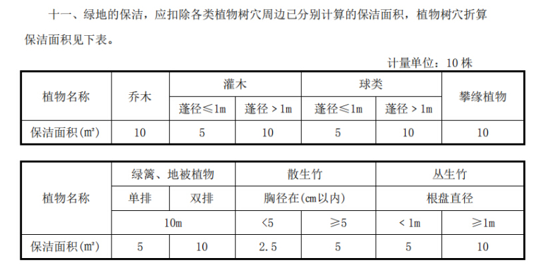 江苏2014定额说明及工程量计算规则-5