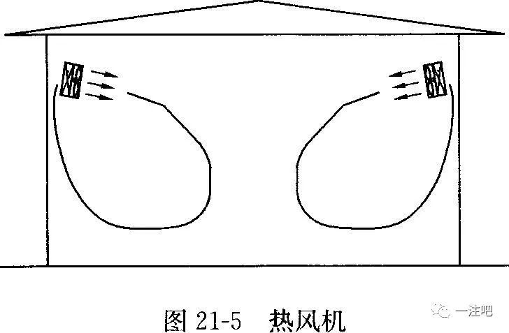 采暖系统详细介绍_5