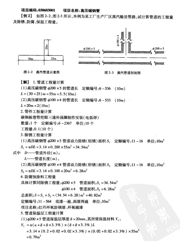 安装工程造价计算实例大全-3、管道工程