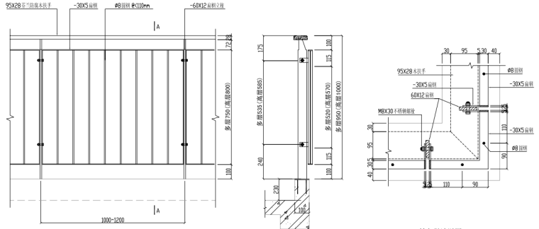 知名地产设计质量手册（潜规则）-3钢质栏杆标准立面图