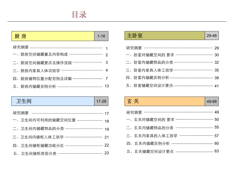 住宅室内空间精细化设计指引书——设计师必备工具书|高清原版PDF+JPG丨73页-03