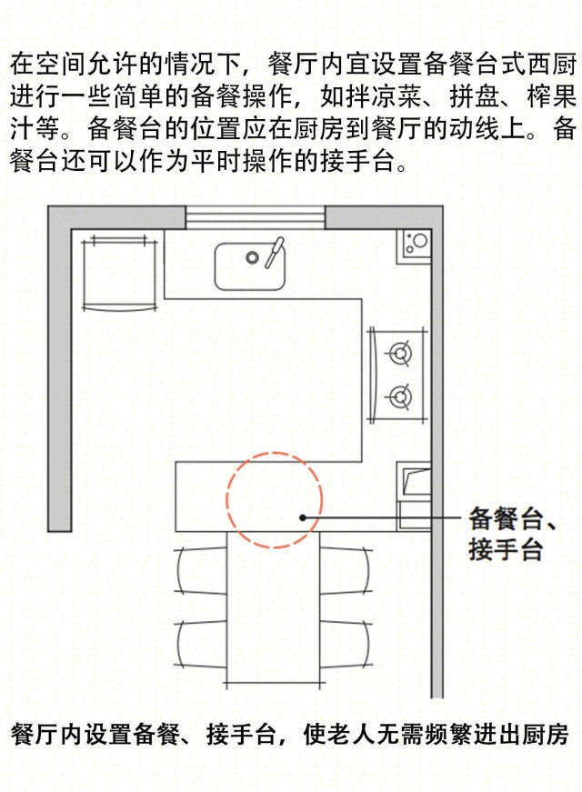 老年住宅室内各空间设计要点-1429083375582069980.jpg