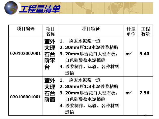 装饰装修工程工程量清单编制-工程量清单