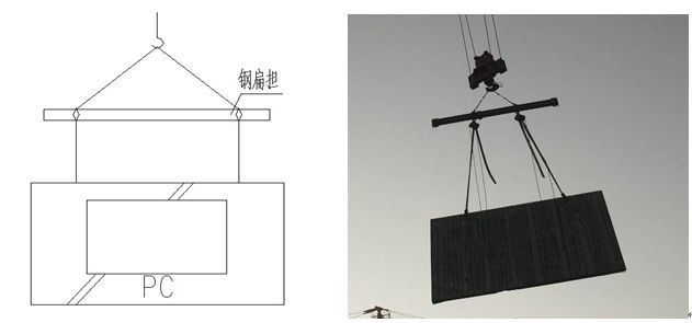 装配式建筑构件运输及吊装过程，超全面！-1801097908.png