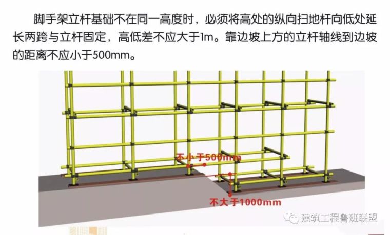 干货！脚手架搭设的实例演示_19