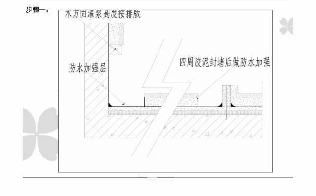 超详细精装修工程施工工艺工法图文解析，收藏！_58