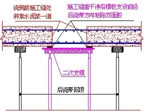 建筑工业化的几种方式和“预制装配整体式建筑”-A19.jpg