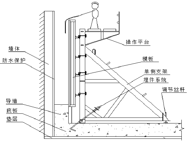 沥青路地面资料下载-道路下穿铁路二线地道工程二标段施工技术标(197页)