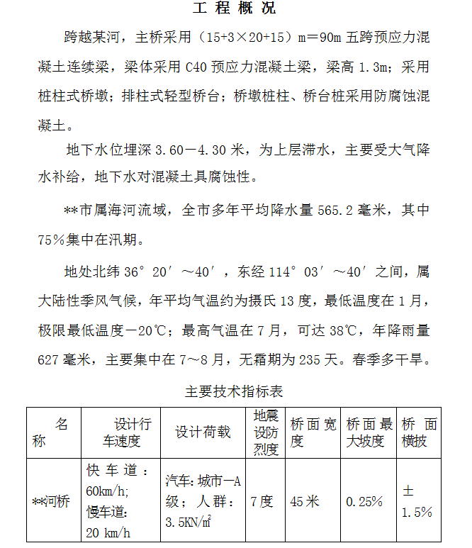 城市桥梁工程量清单报价预算书-1