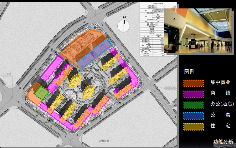 [广东]东莞大朗家乐福商业建筑设计方案文本-功能分析图