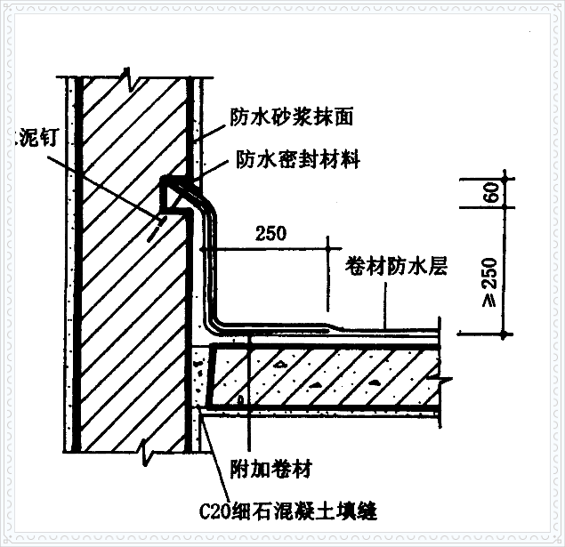 屋面工程(屋面类型及排水施工146页)-泛水处做法