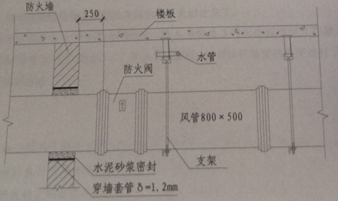 2016年一级建造师《机电工程管理与实务》案例真题解析-案例二