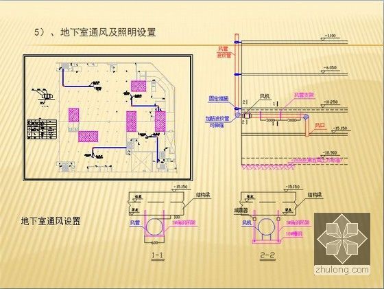 [江苏]超高层建筑22米深基坑逆作法施工方案（大量附图 PPT格式）-地下室通风照明设置