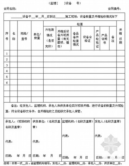 最新版建筑工程超全监理施工规范用表（2015年编）-工程设备进场开箱验收单