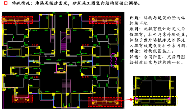 施工图读图审图关键点梳理（含实例分析）-结构与建筑的竖向结构核不起