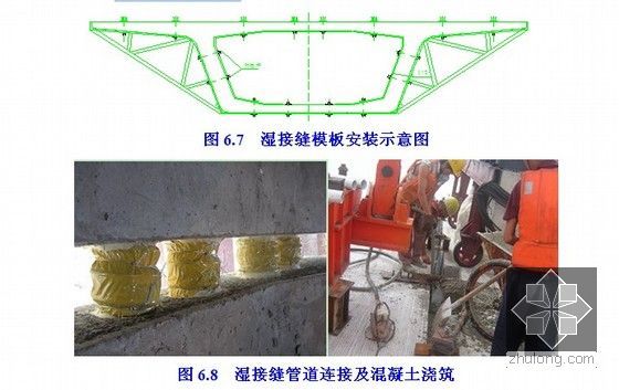 跨江大桥节段箱梁安装施工方案72页（悬臂拼装）-湿接缝混凝土安装