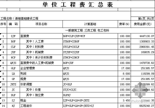 河北省建设工程预算书资料下载-河北某现代牧业清储基础设施建设工程预算书（2008）