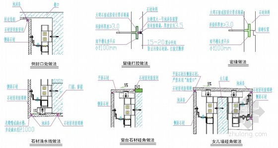 建筑工程防渗漏防开裂及尺寸偏差控制措施手册（大量图片 节点图）-石材细部节点 