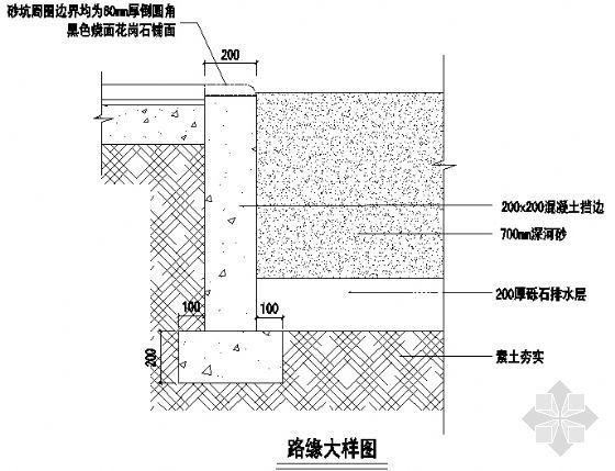 立道牙车行道剖面图资料下载-路缘剖面图21
