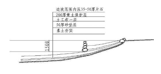 网格护坡建筑施工图纸资料下载-池塘护坡施工图