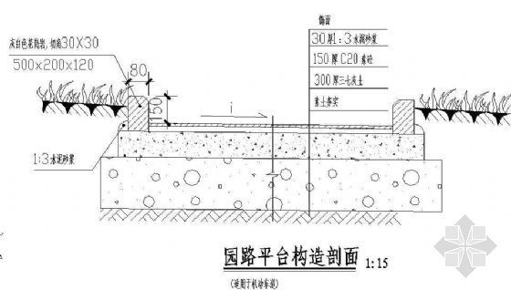 窗户剖面构造资料下载-园路平台构造剖面（1）