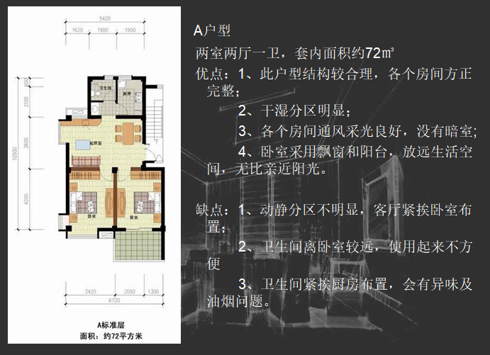 居住小区规划户型调研与分析-A户型