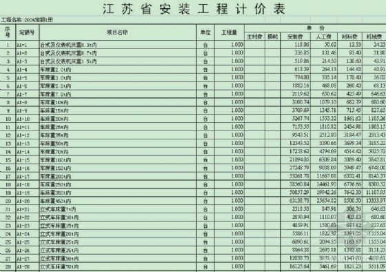 2004江苏建筑定额资料下载-江苏2004安装工程定额