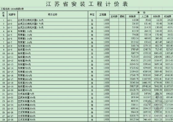 江苏建筑安装工程定额资料下载-江苏2004安装工程定额