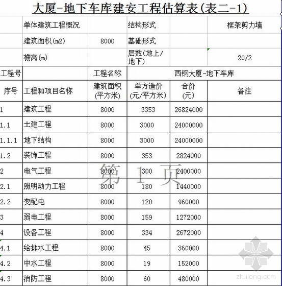 写字楼项目投资估算资料下载-黑龙江某大厦投资估算实例（2010）