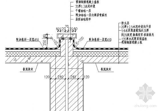 屋面变形缝详图资料下载-DY-屋面变形缝详图A