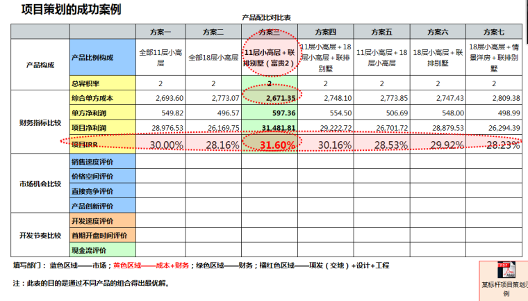 甲方视角全过程咨询-3