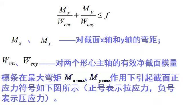 钢结构设计全面总结，钢结构檩条如何计算？