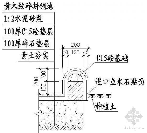 断桥铝合金剖面图资料下载-矮墙剖面图