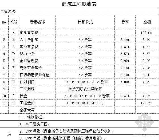 2013年电力取费表资料下载-湖南97年建筑工程取费表