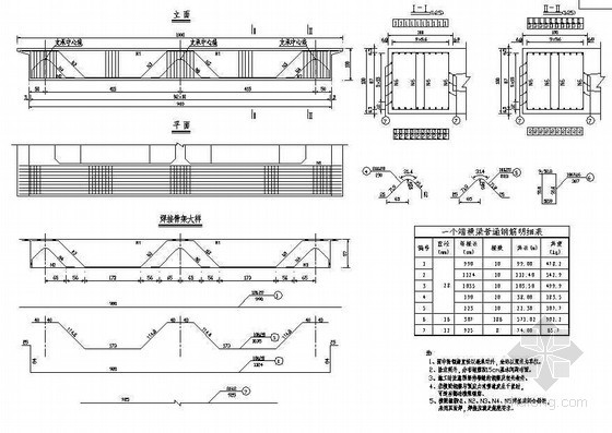 端横梁一般构造资料下载-104m组合体系斜拉桥端横梁普通钢筋构造节点详图设计