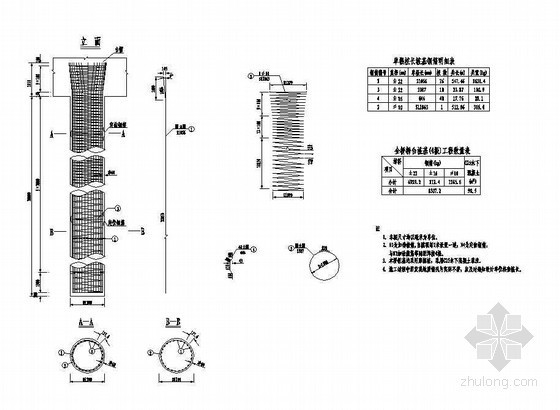 桥墩桩基钢筋设计资料下载-5×15米预应力混凝土空心板桥台桩基钢筋构造节点详图设计