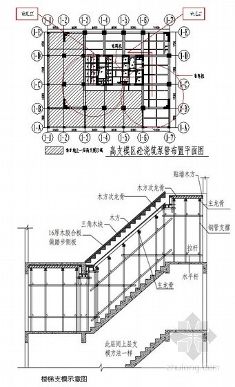 [北京]高档别墅投标施工组织设计（土建、水电安装）- 