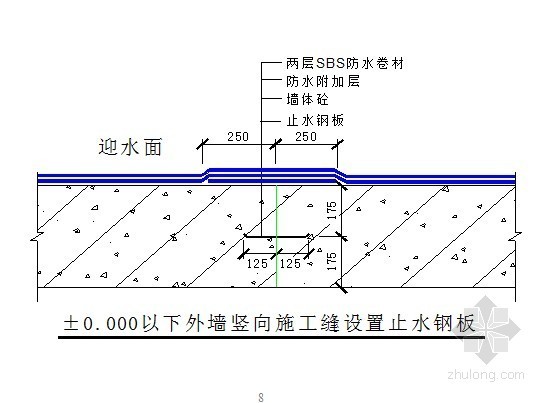 学校绿化施工方案资料下载-[北京]小区配套学校及地下车库工程地下室防水施工方案