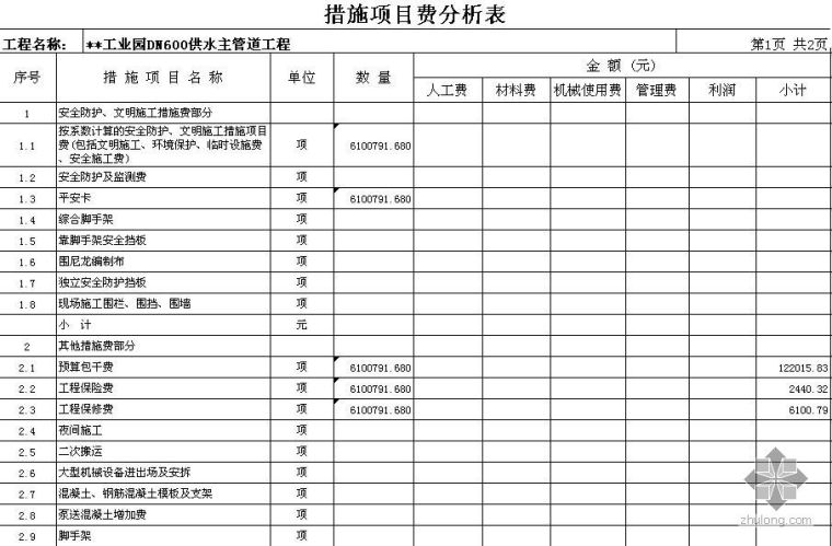 工业安装清单资料下载-广东某工业园DN600供水主管道工程清单报价书（2009-5）